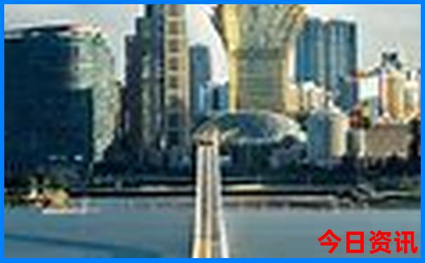 独库公路攻略路线图 自驾游
